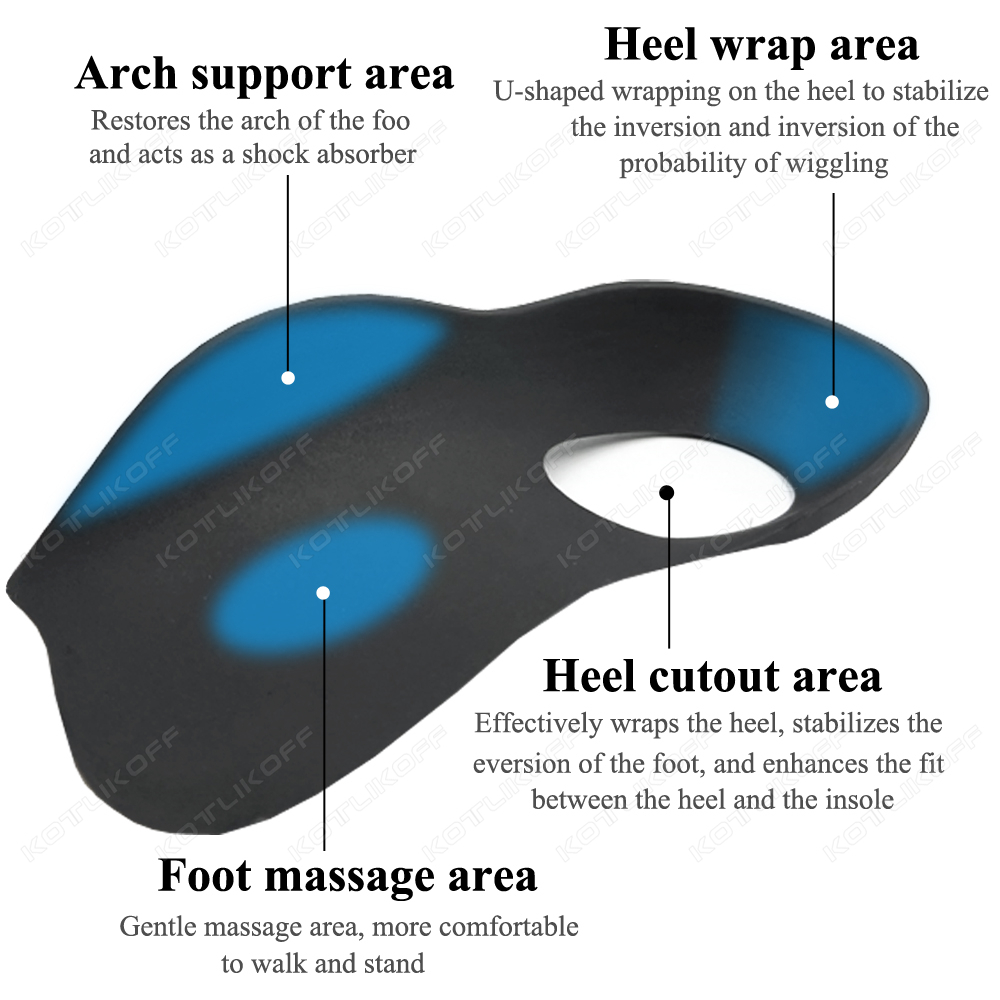 평발 X/O 다리 교정 깔창 정형외과 아치 지지 족저근 - Men'S Shoes Plantar Fasciitis 리뷰 및 가격